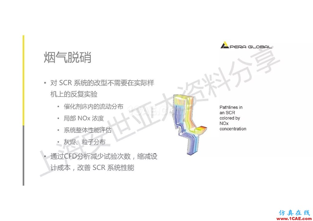 技術分享 | ANSYS在工業(yè)三廢處理領域的應用【轉發(fā)】ansys仿真分析圖片20