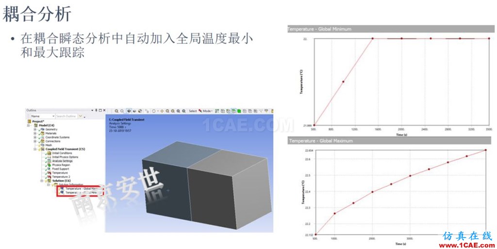 ANSYS 2020R1來了 | 結(jié)構(gòu)新功能（二）ansys workbanch圖片10