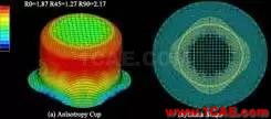CAE分析在汽車行業(yè)的應(yīng)用ansys結(jié)構(gòu)分析圖片12