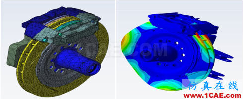 電動(dòng)汽車設(shè)計(jì)中的CAE仿真技術(shù)應(yīng)用ansys圖片41