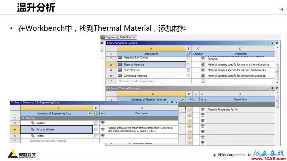 應用 | ANSYS高頻電磁技術在濾波器的應用HFSS分析案例圖片19