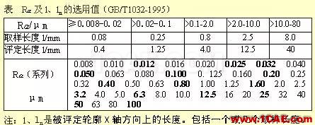 機(jī)械人不可缺少的四大類基礎(chǔ)資料，建議永久收藏【轉(zhuǎn)發(fā)】Catia技術(shù)圖片12