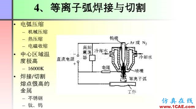 100張PPT，講述大學(xué)四年的焊接工藝知識(shí)，讓你秒變專家機(jī)械設(shè)計(jì)教程圖片28