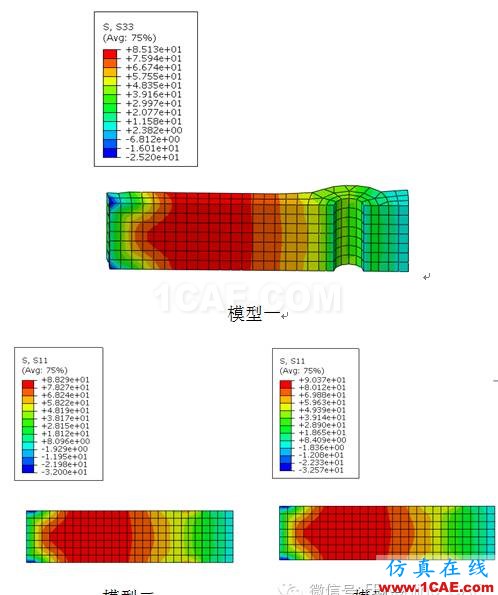 基于Abaqus的周向不連續(xù)問題二維簡化方法abaqus靜態(tài)分析圖片8