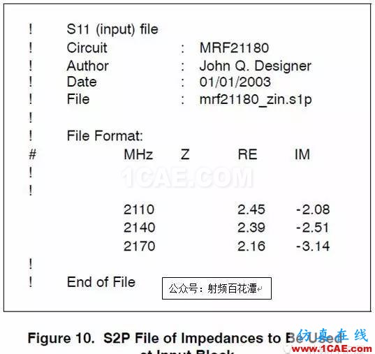 使用Datasheet阻抗進(jìn)行LDMOS匹配設(shè)計HFSS培訓(xùn)課程圖片10