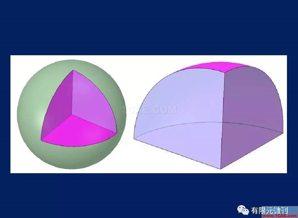 有限元培訓(xùn)資料：網(wǎng)格生成一般方法ansys圖片25