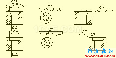 機(jī)械人不可缺少的四大類基礎(chǔ)資料，建議永久收藏【轉(zhuǎn)發(fā)】Catia分析案例圖片7