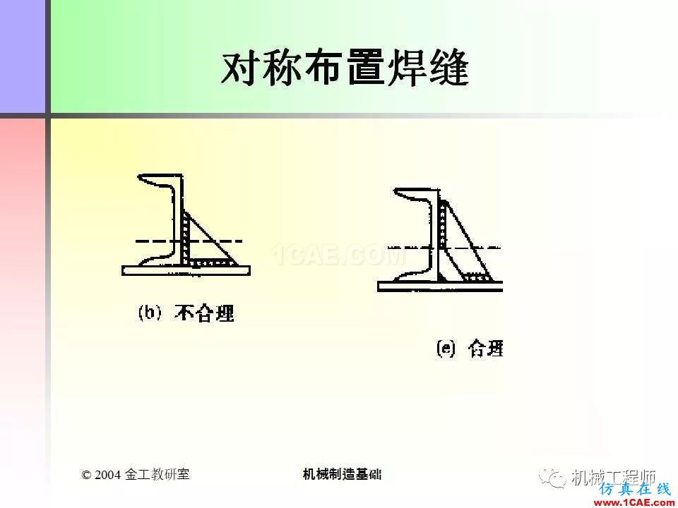 【專業(yè)積累】100頁(yè)P(yáng)PT，全面了解焊接工藝機(jī)械設(shè)計(jì)技術(shù)圖片76