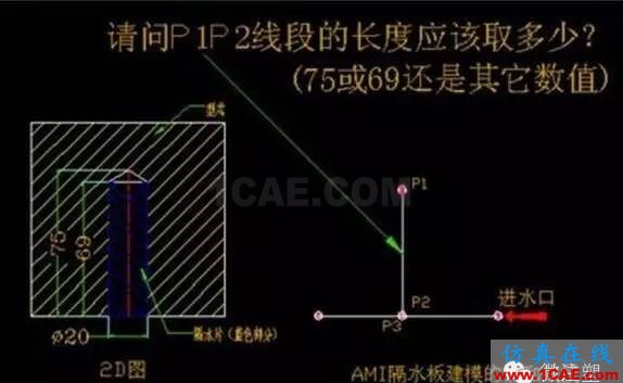 福利！大牛來(lái)為你解答Moldflow使用中的常見(jiàn)問(wèn)題！moldflow培訓(xùn)課程圖片3