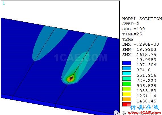 ANSYS薄板多道焊接殘余應力有限元分析ansys培訓的效果圖片6