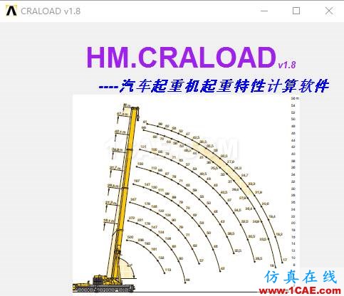 基于ANSYS的汽車起重機專用有限元軟件定制開發(fā)ansys培訓的效果圖片8