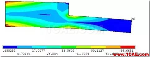 應(yīng)力集中專題 | 結(jié)構(gòu)無倒角時的應(yīng)力集中ansys分析案例圖片3