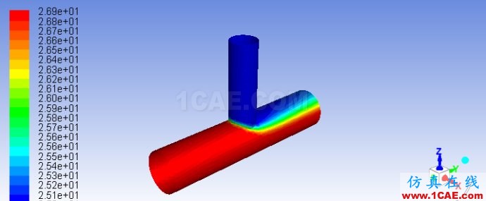 【FLUENT案例】01：T型管混合器中的流動與傳熱fluent分析圖片28