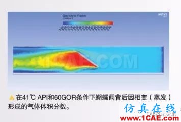 ANSYS CFD在油氣行業(yè)的應用ansys workbanch圖片7