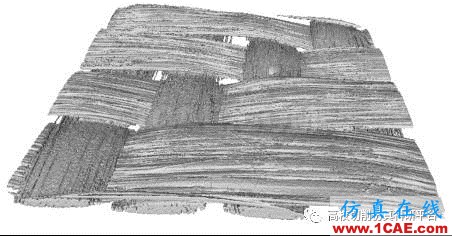 切削仿真中的常見本構(gòu)問題經(jīng)典剖析【轉(zhuǎn)發(fā)】Advantedge仿真分析圖片4