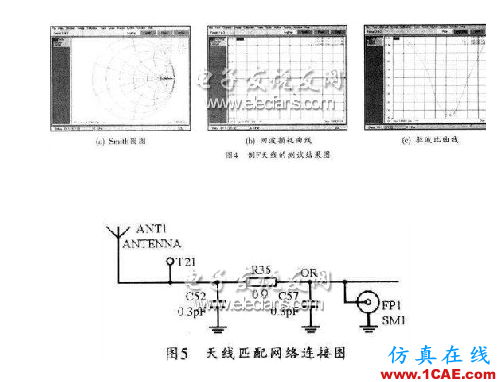 新型藍牙PIFA天線設(shè)計