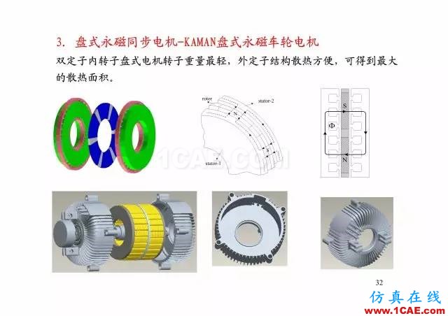 【PPT分享】新能源汽車永磁電機是怎樣設(shè)計的?Maxwell應用技術(shù)圖片31