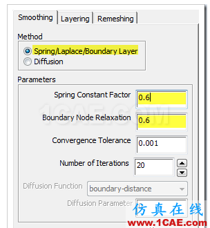 FLUENT動(dòng)網(wǎng)格和流固耦合案例詳解fluent流體分析圖片9