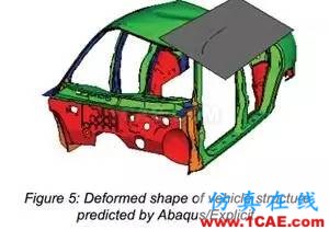 基于Abaqus的汽車車頂抗壓性分析abaqus有限元技術(shù)圖片6