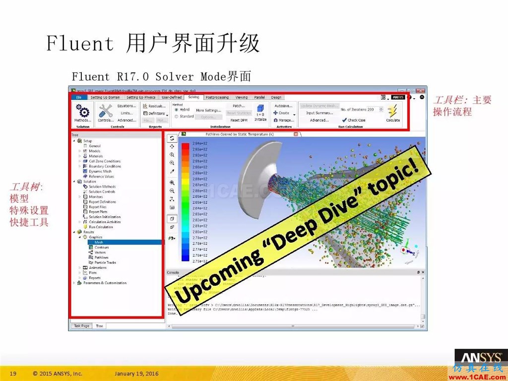 一張圖看懂ANSYS17.0 流體 新功能與改進(jìn)fluent圖片23