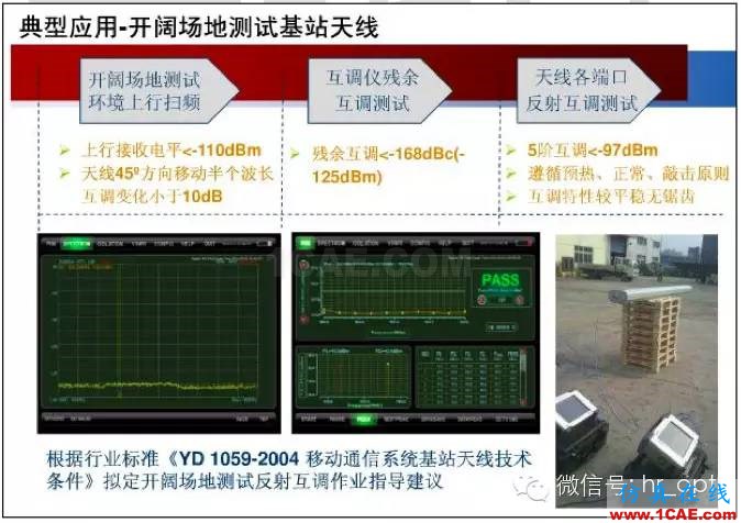 最好的天線基礎(chǔ)知識！超實用 隨時查詢HFSS分析圖片56