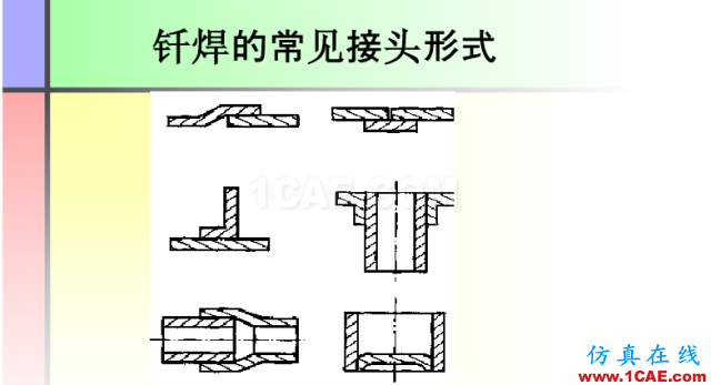 100張PPT，講述大學(xué)四年的焊接工藝知識(shí)，讓你秒變專家機(jī)械設(shè)計(jì)圖例圖片43