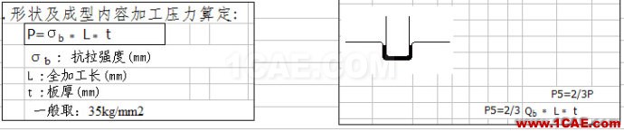 沖模拉延模壓邊力的計(jì)算、Autoform設(shè)置以及液壓機(jī)頂出力計(jì)算(僅供參考)