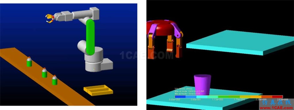 行業(yè)應(yīng)用 | 機器人及數(shù)控機床研發(fā)中的仿真技術(shù)應(yīng)用ansys分析圖片10