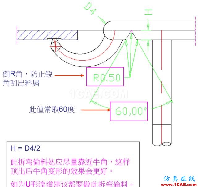 教你怎么畫模具的牛角進(jìn)膠點(diǎn)、拆彎偷料ug培訓(xùn)課程圖片6