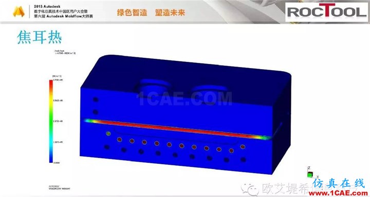 Moldflow 重大福利 快來領(lǐng)取?。。?高峰論壇演講PPT之六moldflow結(jié)果圖片21
