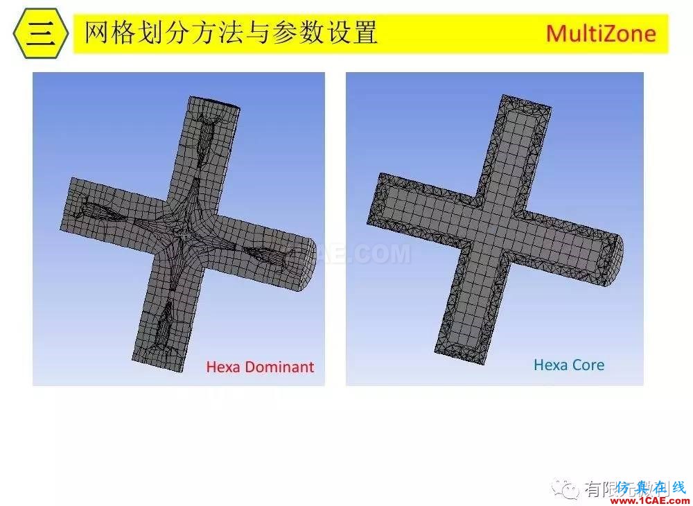 【有限元培訓(xùn)三】ANSYS-Workbench網(wǎng)格劃分ansys結(jié)構(gòu)分析圖片27