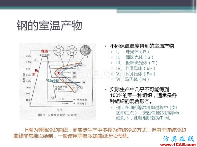 熱處理基礎知識，寫的太好了機械設計教程圖片29