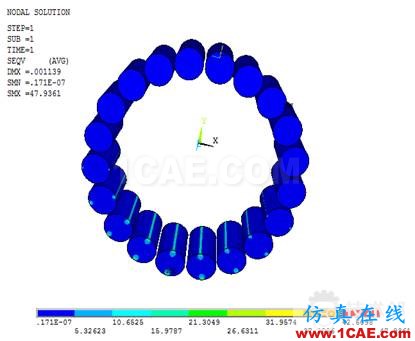 滾子軸承有關空心度 接觸 負荷等問題研究ansys workbanch圖片21