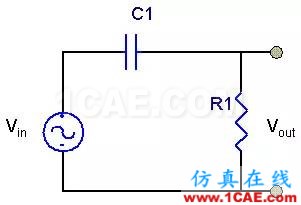 SI-list【中國】萬物皆模擬，來看看模擬電路基礎(chǔ)！HFSS仿真分析圖片27