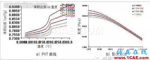 基于Moldflow的汽車內(nèi)飾板澆注系統(tǒng)設(shè)計(jì)moldflow仿真分析圖片3