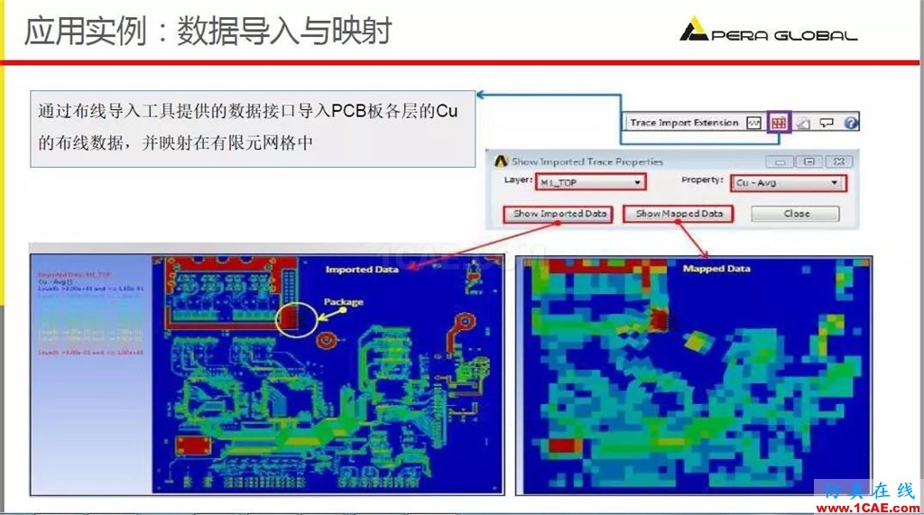 產(chǎn)品 | PCB布線導(dǎo)入工具介紹HFSS分析圖片8