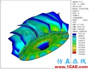 技術(shù)分享 | 旋轉(zhuǎn)機(jī)械仿真應(yīng)用概述ansys workbanch圖片13