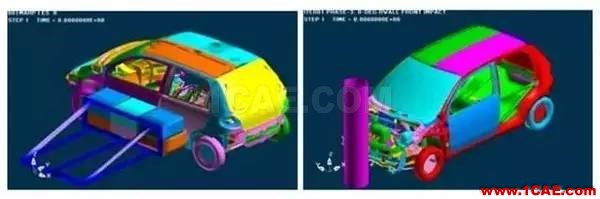 干貨 | 汽車CAE經典案例詳細分析（收藏精華版）ansys培訓的效果圖片10