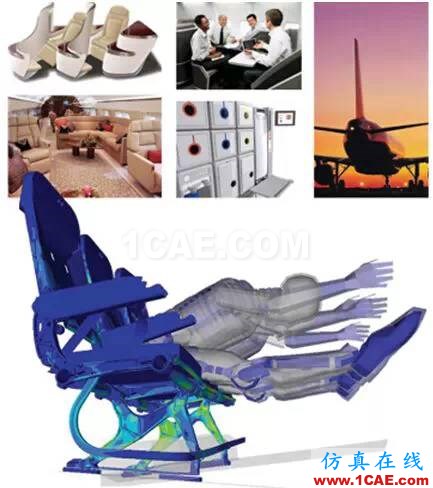 #客戶案例#HyperWorks在B/E Aerospace ——提供更輕、更安全的航空座椅hypermesh培訓(xùn)教程圖片5