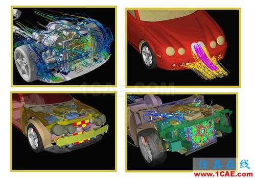 ANSYS CFD在汽車(chē)發(fā)動(dòng)機(jī)艙熱管理領(lǐng)域的應(yīng)用fluent流體分析圖片4