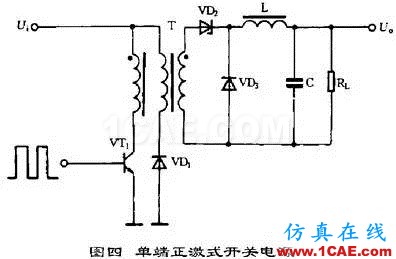 開關(guān)電源工作原理及電路圖HFSS培訓課程圖片4