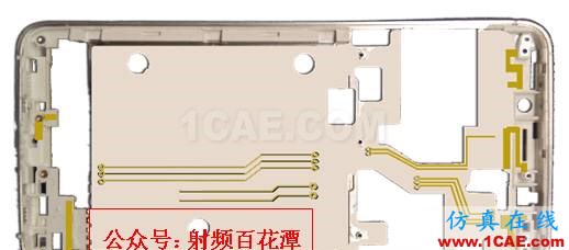 5G手機天線縱橫談HFSS分析圖片10