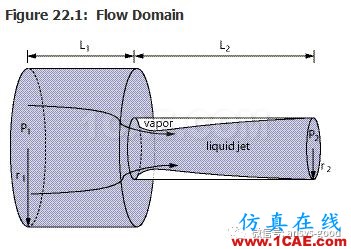 70道ANSYS Fluent驗證案例操作步驟在這里【轉發(fā)】fluent分析圖片26