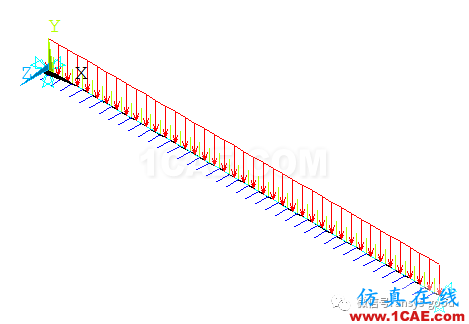 梁的應(yīng)力變形ANSYS分析，分別受集中力、集中力偶和均布載荷作用ansys workbanch圖片13