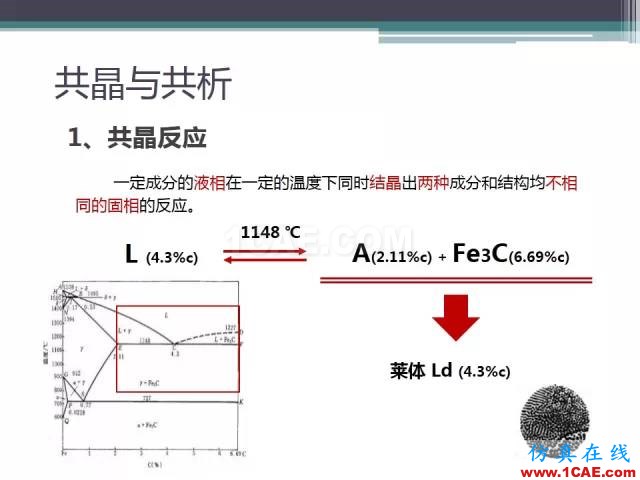 熱處理基礎知識，寫的太好了機械設計教程圖片10