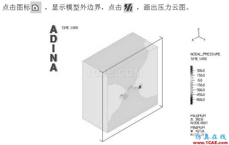 基于ADINA的汽車空氣阻力系數(shù)計(jì)算【轉(zhuǎn)發(fā)】fluent結(jié)果圖片19