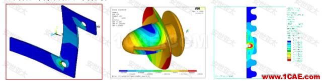 應(yīng)用 | CAE仿真技術(shù)在高低壓開關(guān)設(shè)計中的應(yīng)用簡介ansys結(jié)果圖片5