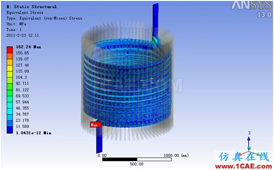 ANSYS Workbench與Ansoft Maxwell 電磁結構耦合案例Maxwell應用技術圖片58