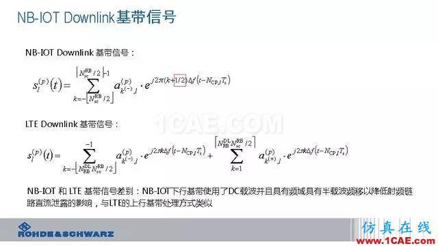 創(chuàng)新不止！一文讀懂NB-IoT原理及測(cè)試ansysem學(xué)習(xí)資料圖片32
