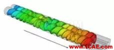 ANSYS POLYFLOW 系列（1）單/雙螺桿輸送與混合模擬【轉(zhuǎn)發(fā)】ansys結果圖片17
